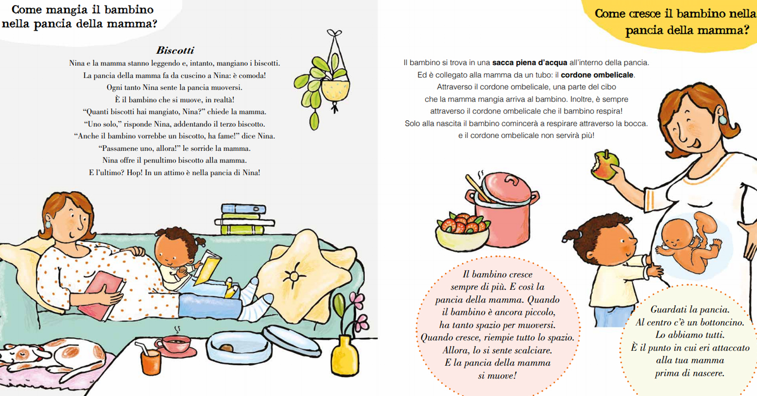 Clavis Da Dove Vengono i Bambini libro 40 pagine