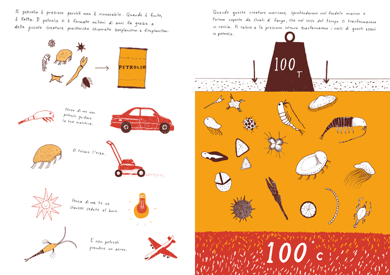 Corraini Ciao Ciao Petrolio libro illustrato 36 pagine