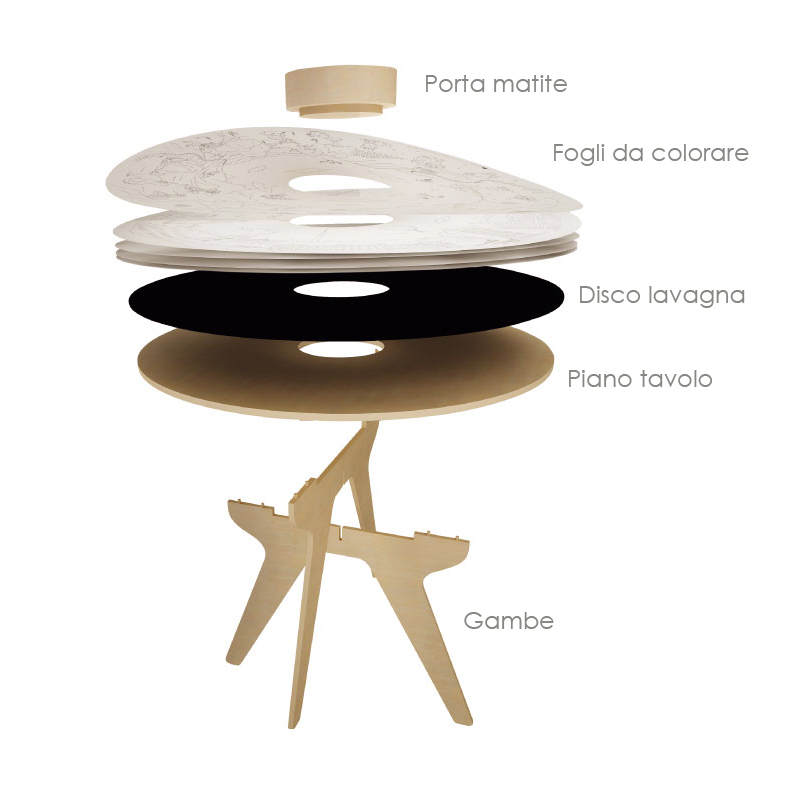 Drawin Table Tavolo Multifunzionale 3 in 1 con 2 Sgabelli