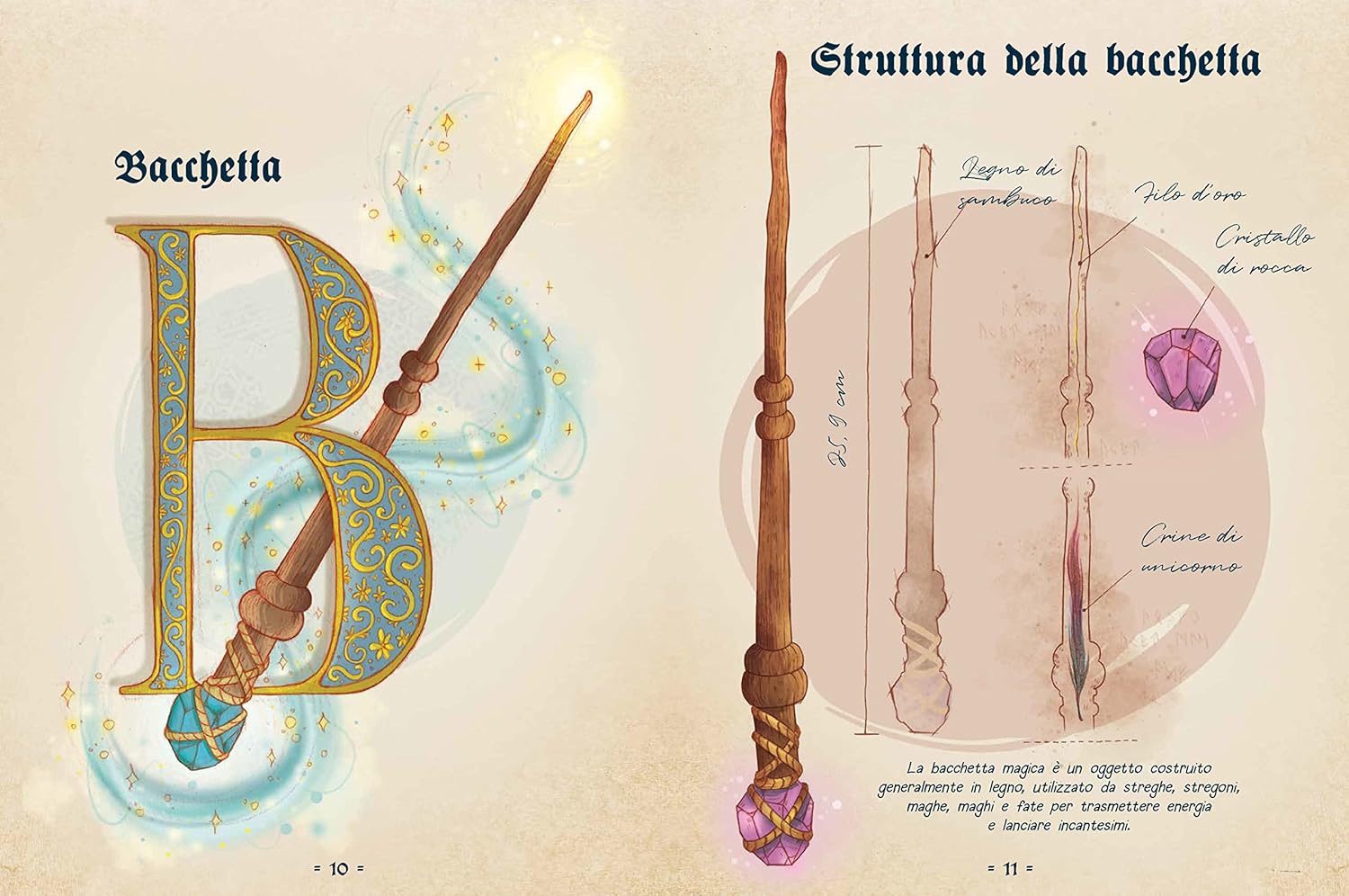 L'ABC della Magia Libro Bambini Copertina Rigida 28 Pagine