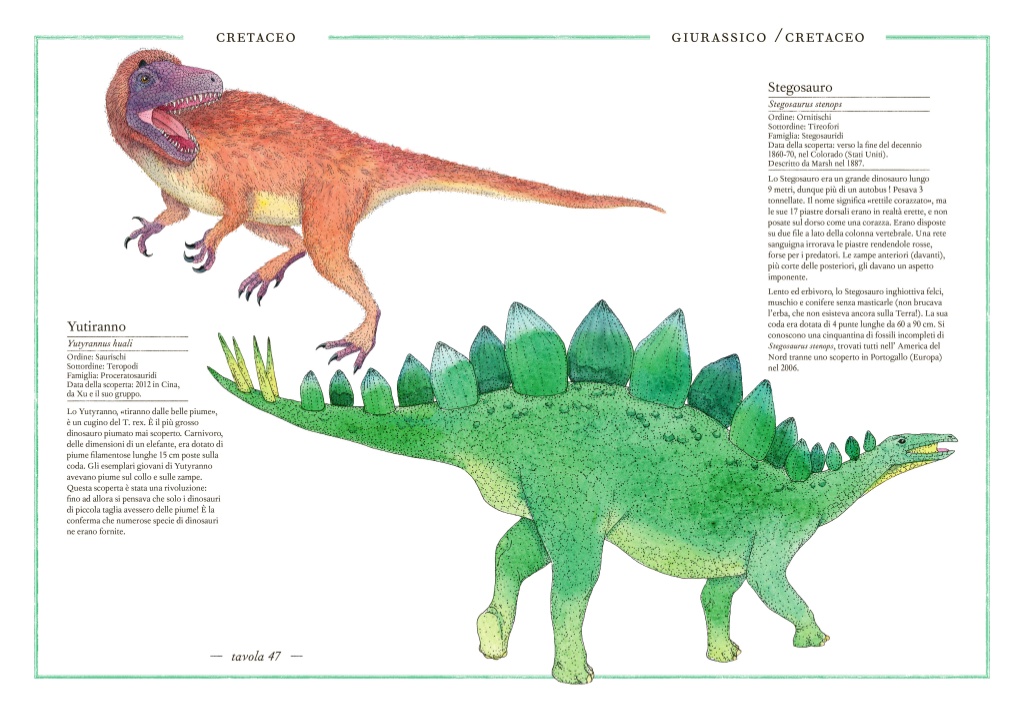 L'Ippocampo Inventario illustrato dei dinosauri libro cartonato
