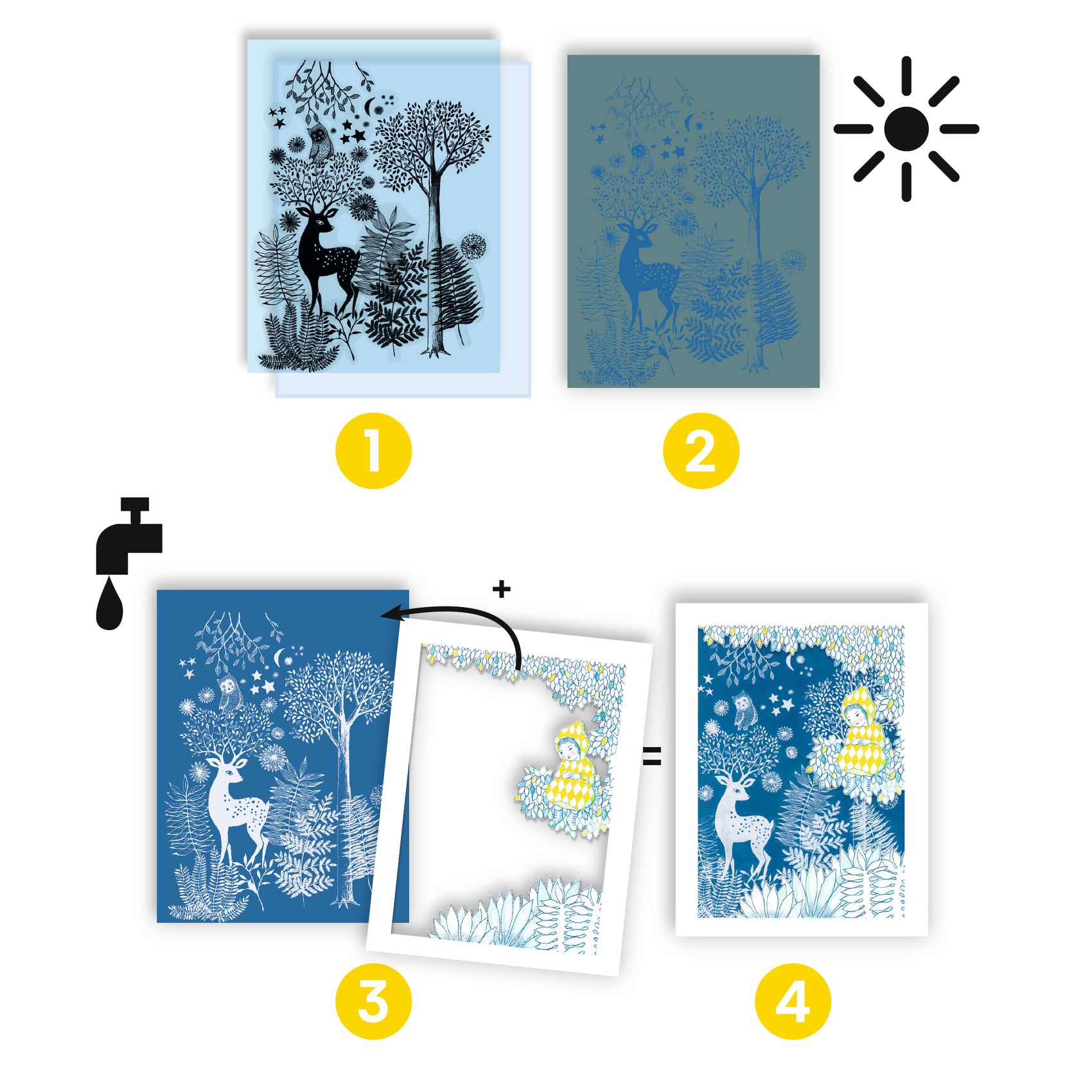 Djeco Au Clair de la Lune cianotipia set artistico sole