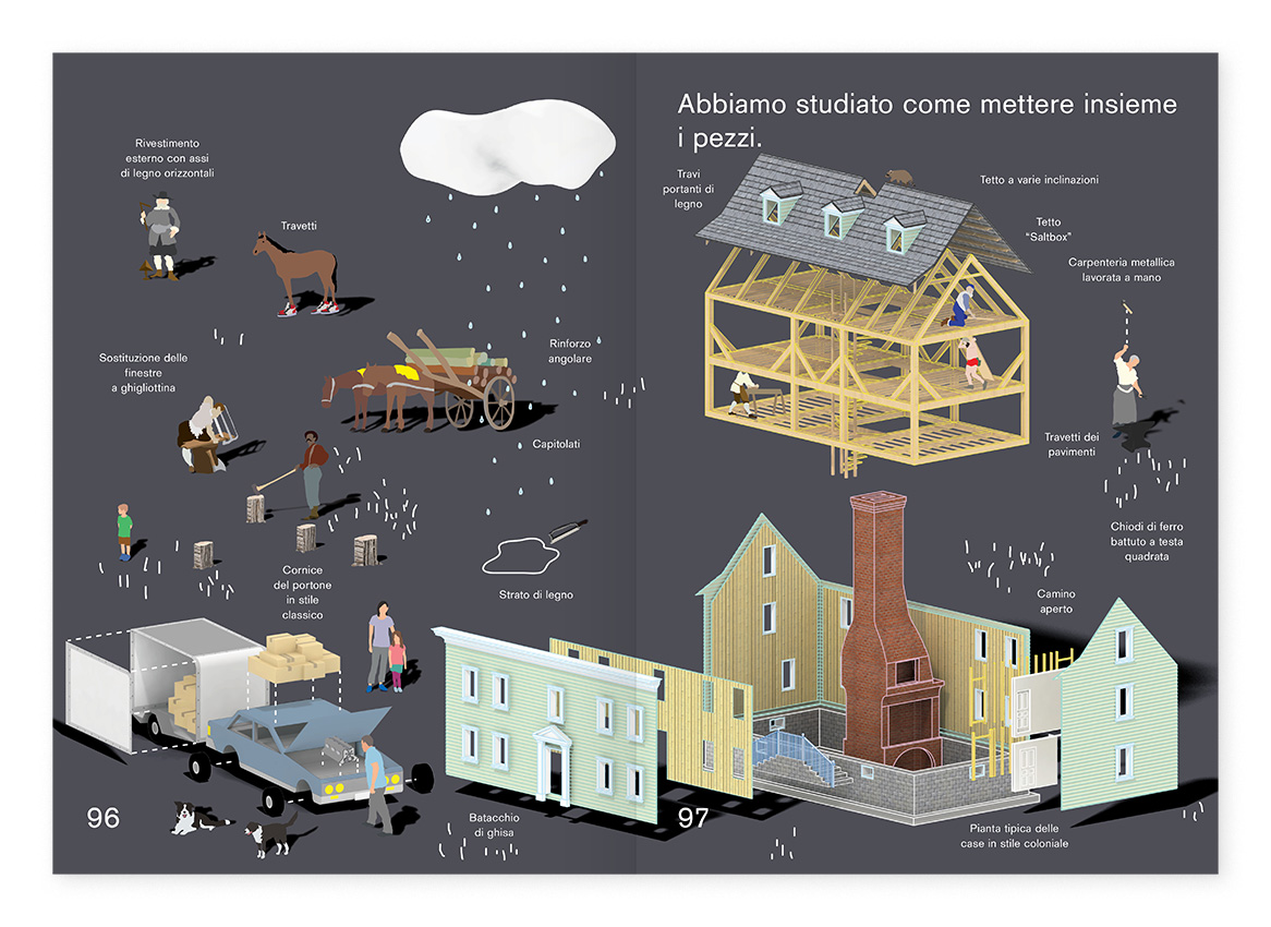 Corraini Edizioni Case in vendita libro bambini architettura