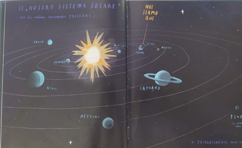 Zoolibri Noi siamo qui Dritte per vivere sul pianeta Terra libro 3-6 anni