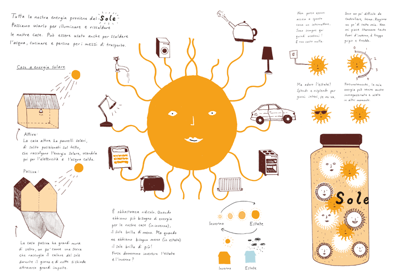 Corraini Ciao Ciao Petrolio libro illustrato 36 pagine