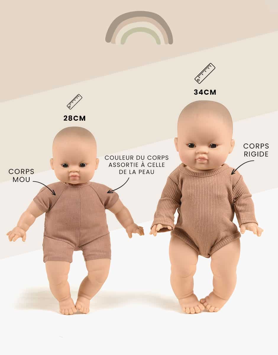 Minikane Baby Gordis Oscar bambola morbida set nascita