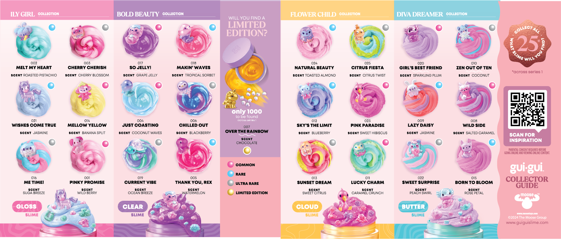 Gui Gui Cloud Slime Surprise kit slime profumato