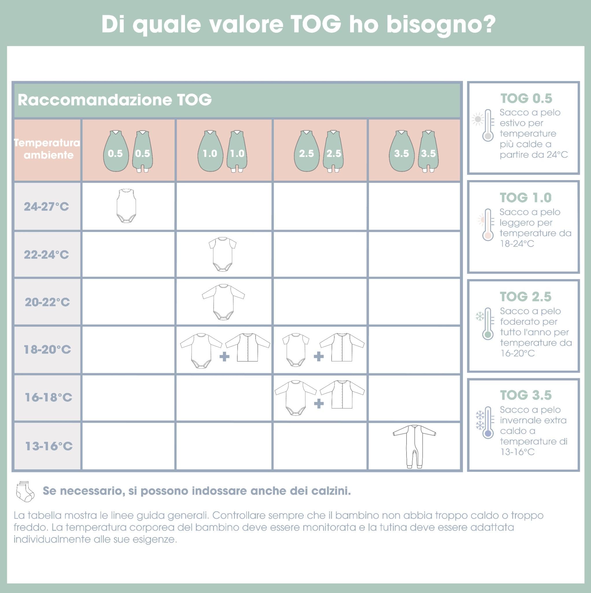 emma & noah Sacco nanna 3,5 TOG Essential Mint 70 cm cotone bio