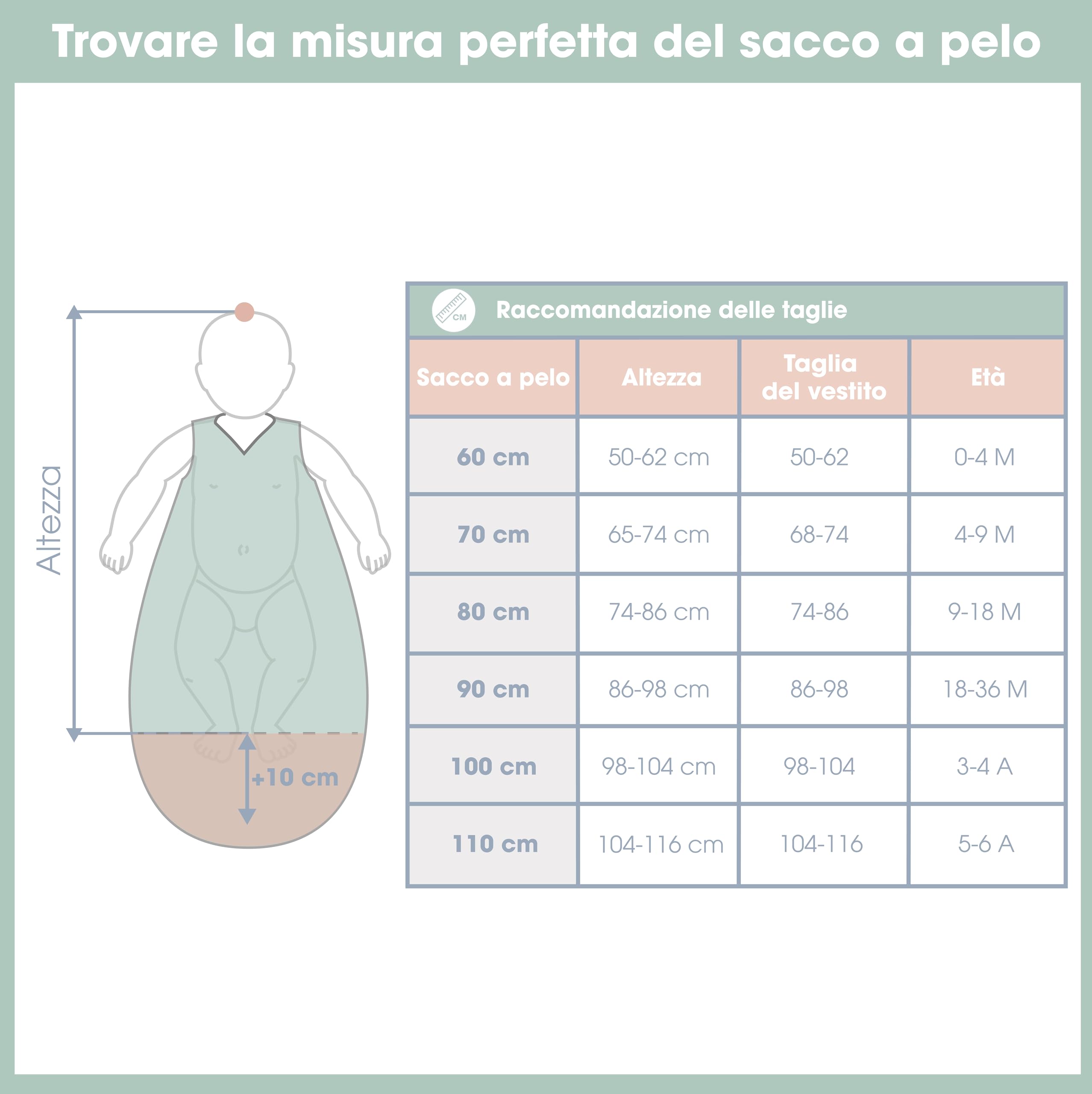 emma & noah Sacco nanna mussola 0.5 Tog pois blu