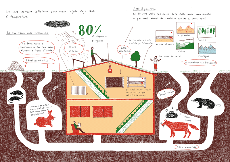 Corraini Ciao Ciao Petrolio libro illustrato 36 pagine
