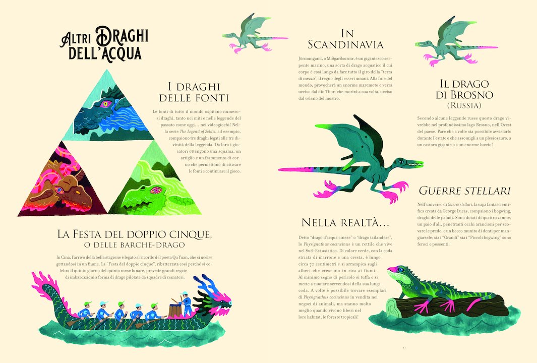L'Ippocampo Enciclopedia Meraviglioso I draghi libro dai 6 anni