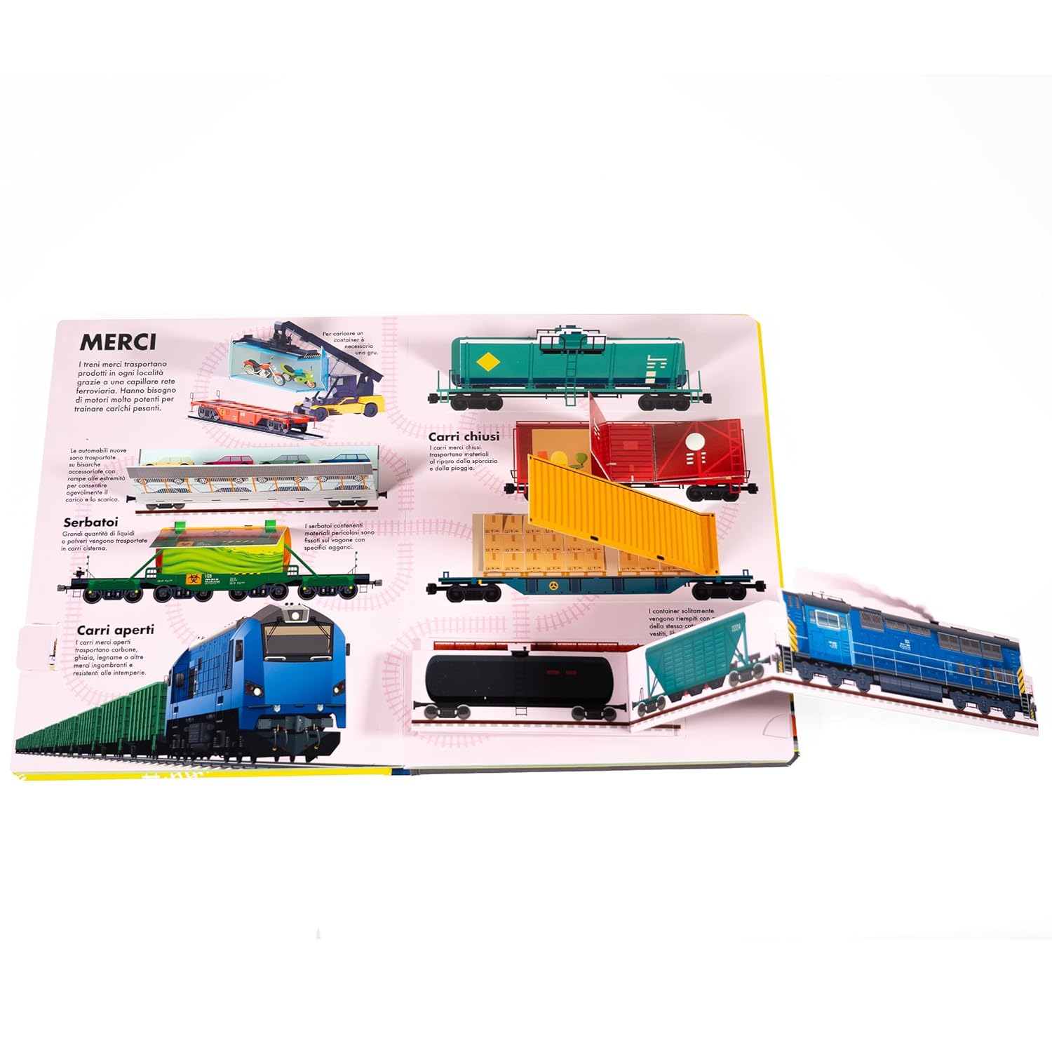 Il libro dei flip-flap Treni libro animato 4 anni
