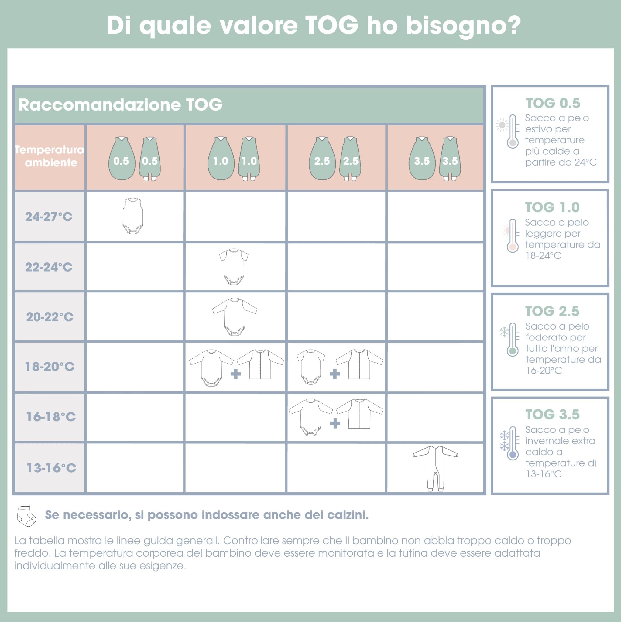 emma & noah punti menta sacco nanna con piedi 90 cm cotone bio