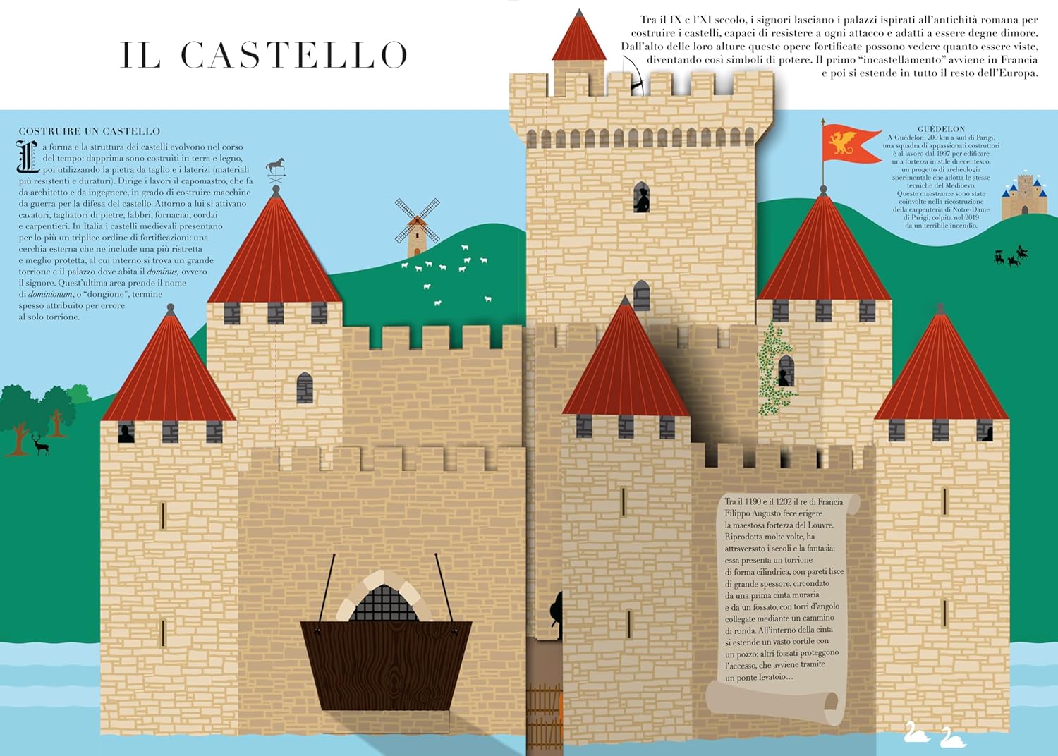 L’Ippocampo Medievalmania libro bambini pop-up 20 pagine